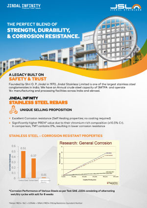 Jindal Brochure